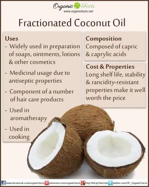 How to Make Fractionated Coconut Oil? the best ways - Kitchen Hacks
