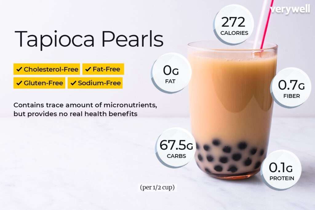 How Much Sugar is in Bubble Tea