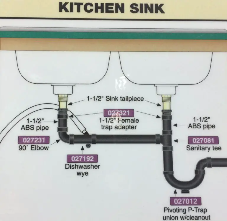 Kitchen Double Sink Plumbing
