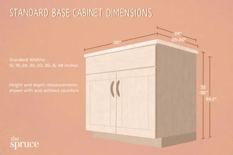 How Deep are Kitchen Base Cabinets