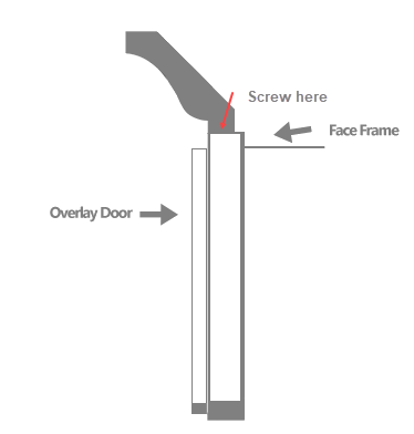 How Do You Install Crown Molding on Kitchen Cabinets